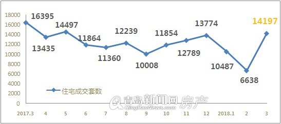 加拿大pc28展望(中国)官方网站