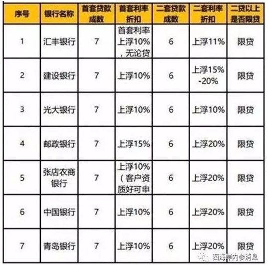 加拿大pc28展望(中国)官方网站
